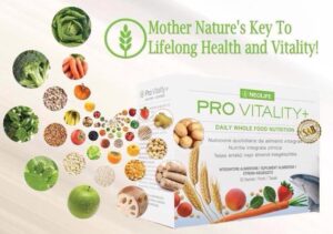 Exploring Key Nature's Garden Vitamins